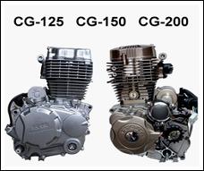 CG125-250